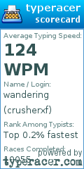 Scorecard for user crusherxf
