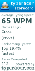 Scorecard for user crxxs
