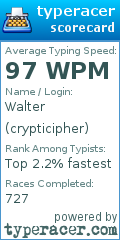 Scorecard for user crypticipher