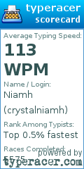 Scorecard for user crystalniamh