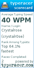 Scorecard for user crystalr0se