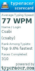Scorecard for user csaby