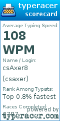 Scorecard for user csaxer