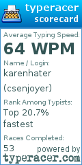 Scorecard for user csenjoyer