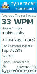 Scorecard for user csoknyay_mark