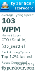 Scorecard for user cto_seattle