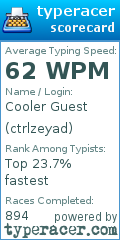 Scorecard for user ctrlzeyad