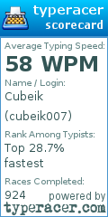 Scorecard for user cubeik007