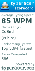 Scorecard for user cubird