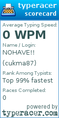 Scorecard for user cukma87