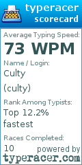 Scorecard for user culty