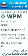 Scorecard for user cupalatuipapui