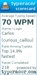 Scorecard for user curious_caillou