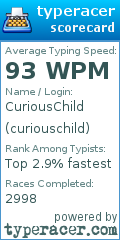 Scorecard for user curiouschild