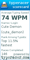 Scorecard for user cute_demon