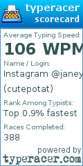 Scorecard for user cutepotat
