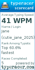 Scorecard for user cutie_jane_2025