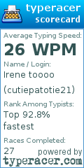 Scorecard for user cutiepatotie21