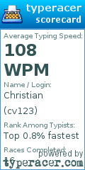 Scorecard for user cv123
