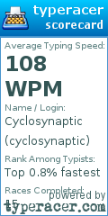 Scorecard for user cyclosynaptic