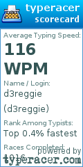 Scorecard for user d3reggie