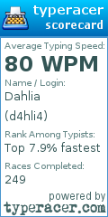 Scorecard for user d4hli4