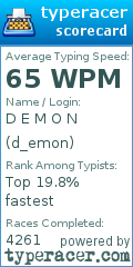Scorecard for user d_emon