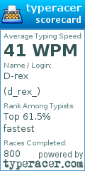 Scorecard for user d_rex_