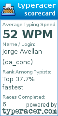 Scorecard for user da_conc