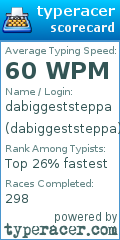Scorecard for user dabiggeststeppa
