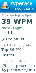 Scorecard for user daddy8834