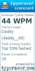 Scorecard for user daddy__69