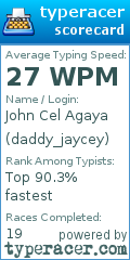 Scorecard for user daddy_jaycey