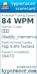 Scorecard for user daddy_mememaster