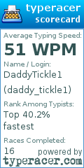 Scorecard for user daddy_tickle1