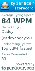 Scorecard for user daddydoggy69