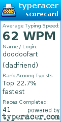 Scorecard for user dadfriend