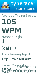 Scorecard for user dafeiji