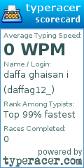 Scorecard for user daffag12_