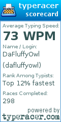 Scorecard for user dafluffyowl