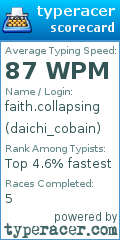 Scorecard for user daichi_cobain
