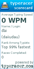 Scorecard for user daiiudau