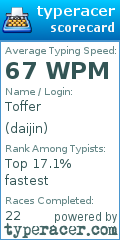Scorecard for user daijin