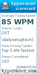 Scorecard for user dailysetuptech