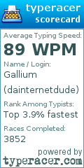 Scorecard for user dainternetdude