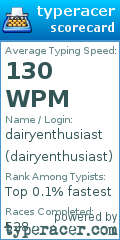 Scorecard for user dairyenthusiast