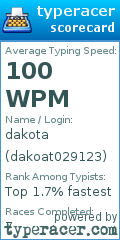 Scorecard for user dakoat029123
