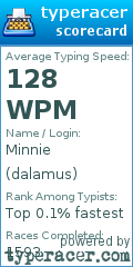 Scorecard for user dalamus