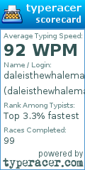 Scorecard for user daleisthewhalemann