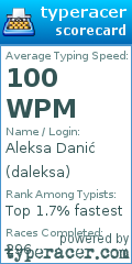 Scorecard for user daleksa